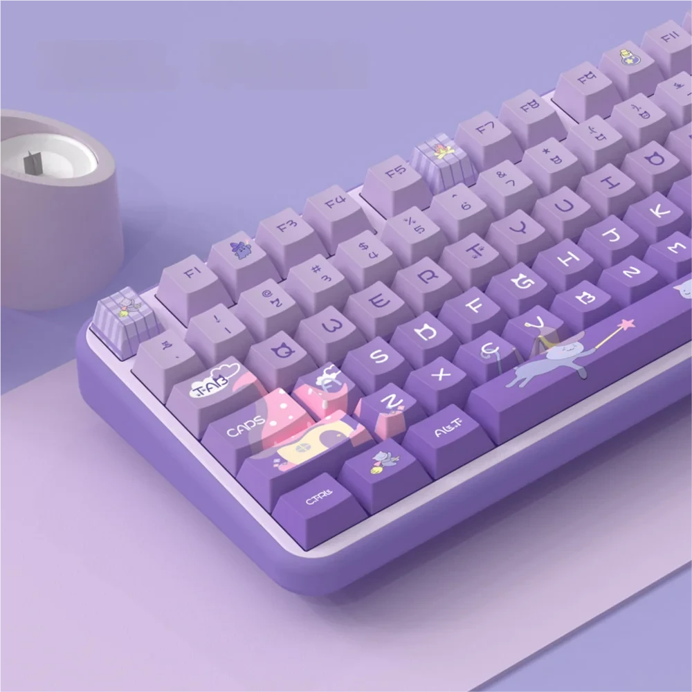 Close-up of the adorable cat castle design on a Meow Castle keycap, highlighting dye-sublimation.