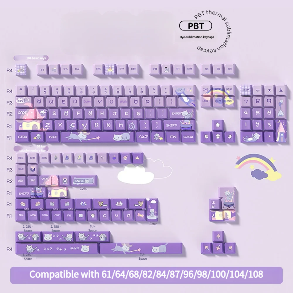 Unboxing the Meow Castle PBT Keycap Set, showing organized packaging.