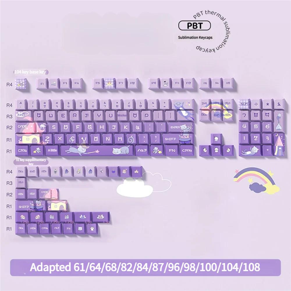 Various modifier keys from the Meow Castle set, featuring unique cat-themed icons.