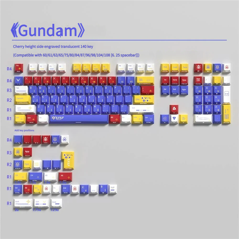 Angle view of Mobile Suit Gundam Iconic Iconic Gundam theme showing sculpt and color layering