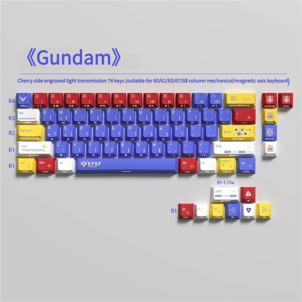 Detailed view 8 of Mobile Suit Gundam Iconic Iconic Gundam theme artisan keycap