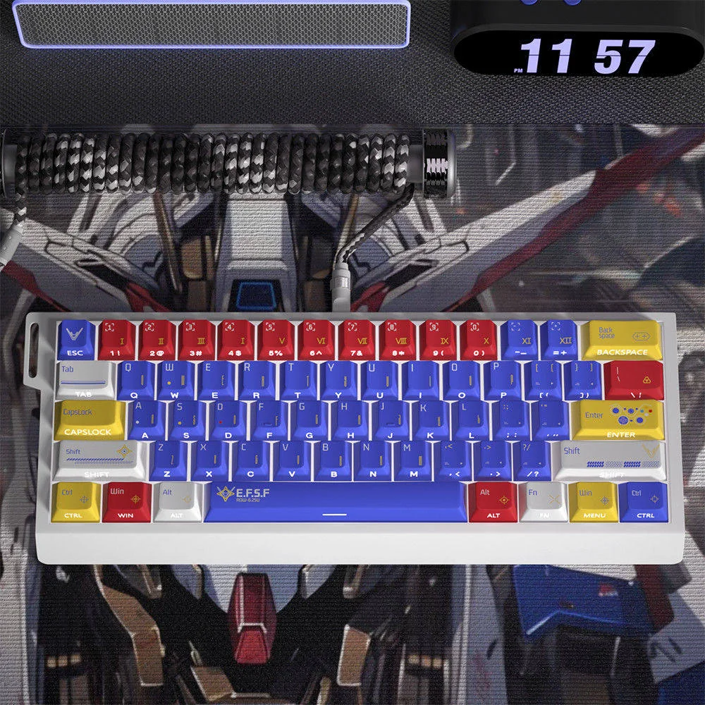 Mobile Suit Gundam Iconic Iconic Gundam theme hero image featuring Gundam keycap set