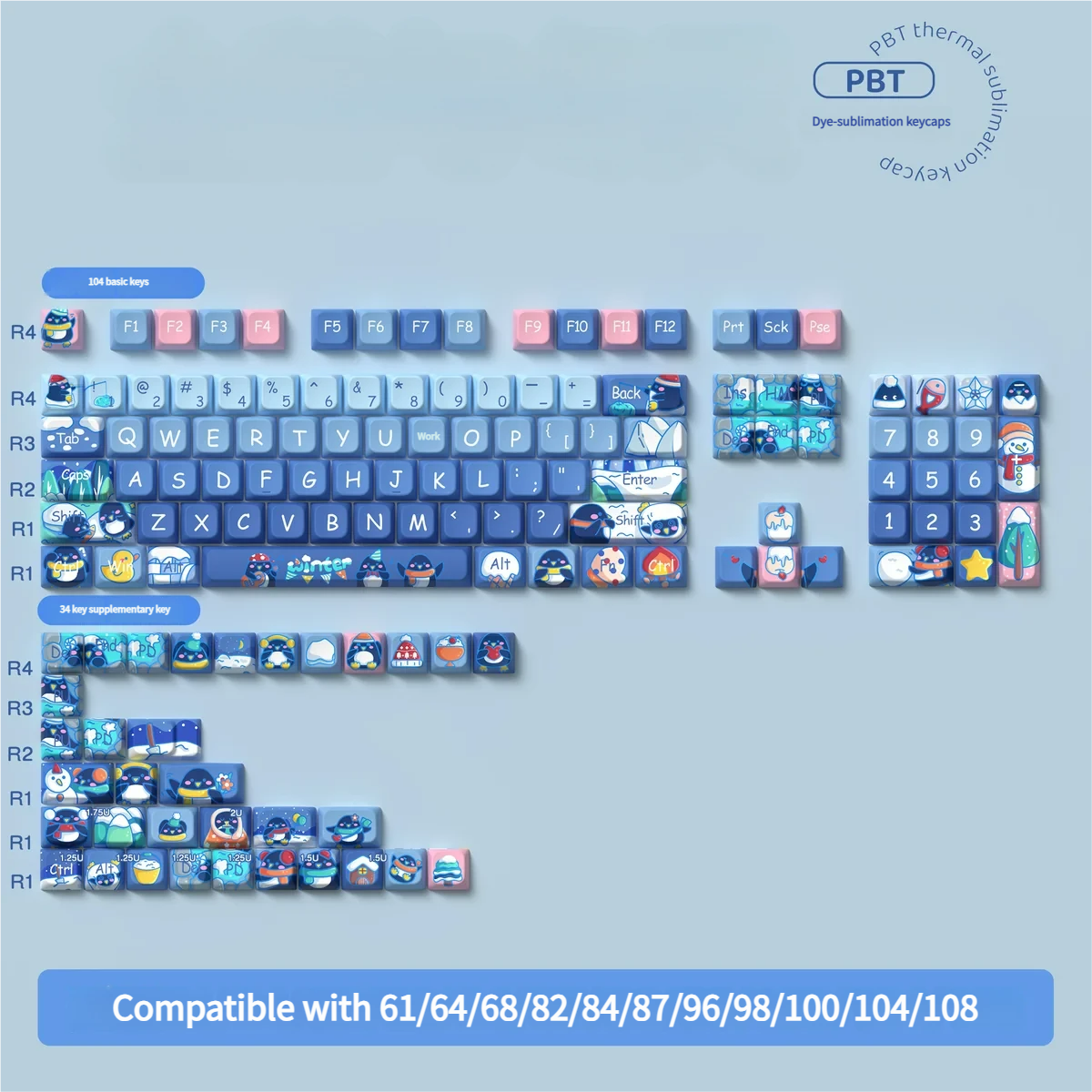 Angle view of Penguin Winter MDA Keycap Unique Penguin & Winter showing sculpt and color layering