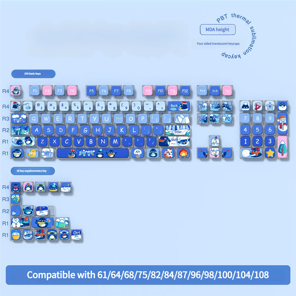 Detailed view 8 of Penguin Winter MDA Keycap Unique Penguin & Winter artisan keycap