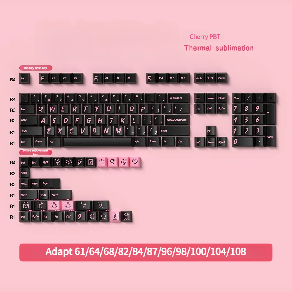 Angle view of Pink Lightning Cherry Keycap Striking Pink showing sculpt and color layering