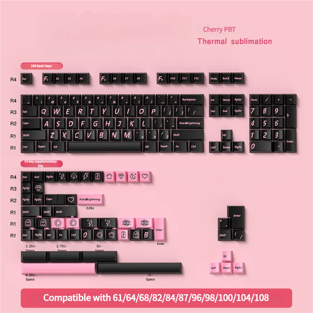 Detailed view 7 of Pink Lightning Cherry Keycap Striking Pink artisan keycap