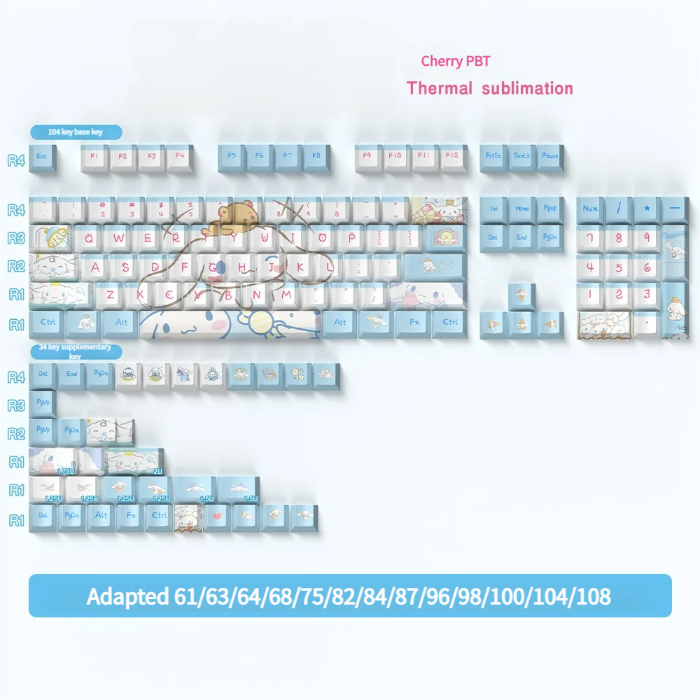 Keyboard featuring Cinnamoroll keycaps with a focus on durability and finish