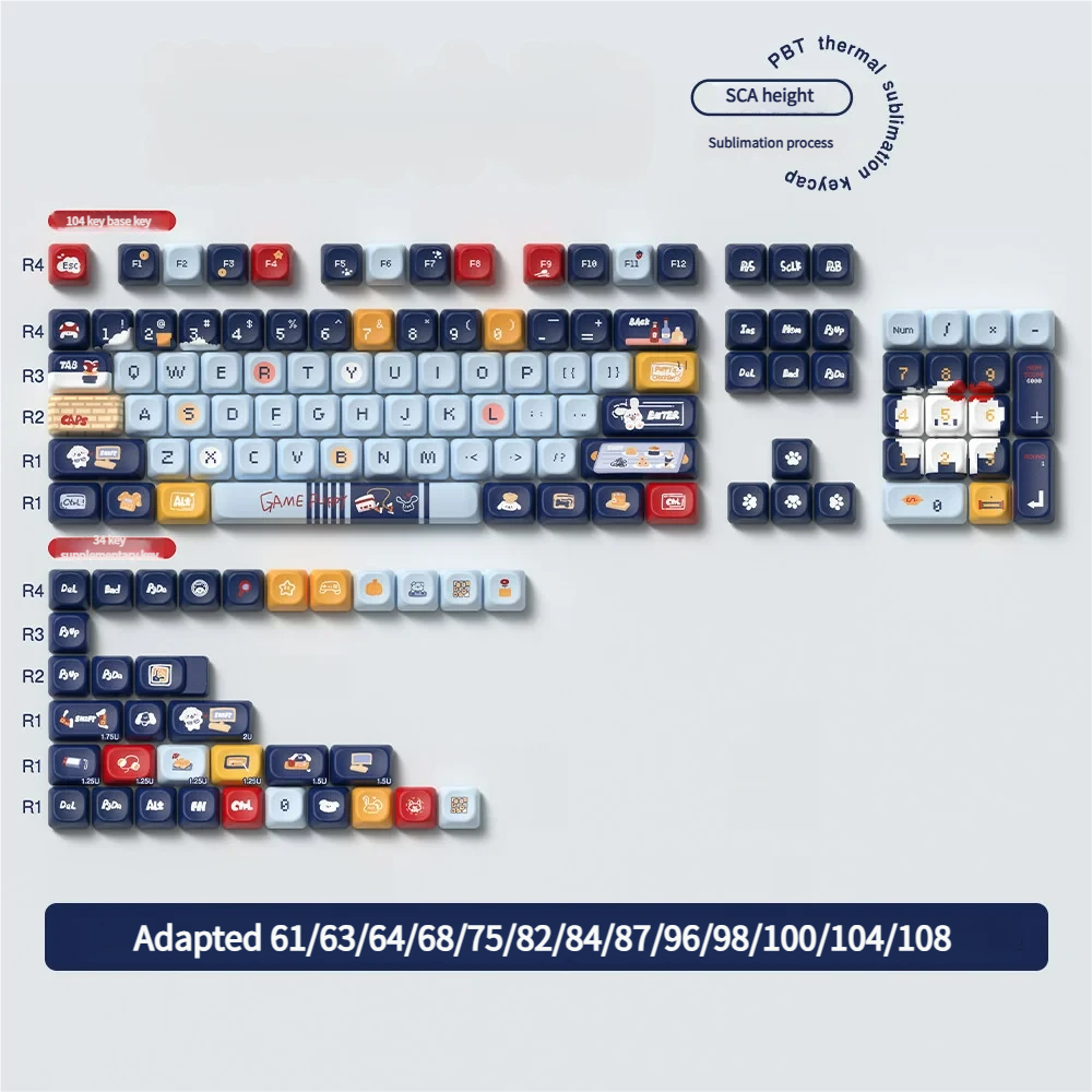 Angle view of Puppy Gaming Series Keycap Durable PBT playful showing sculpt and color layering