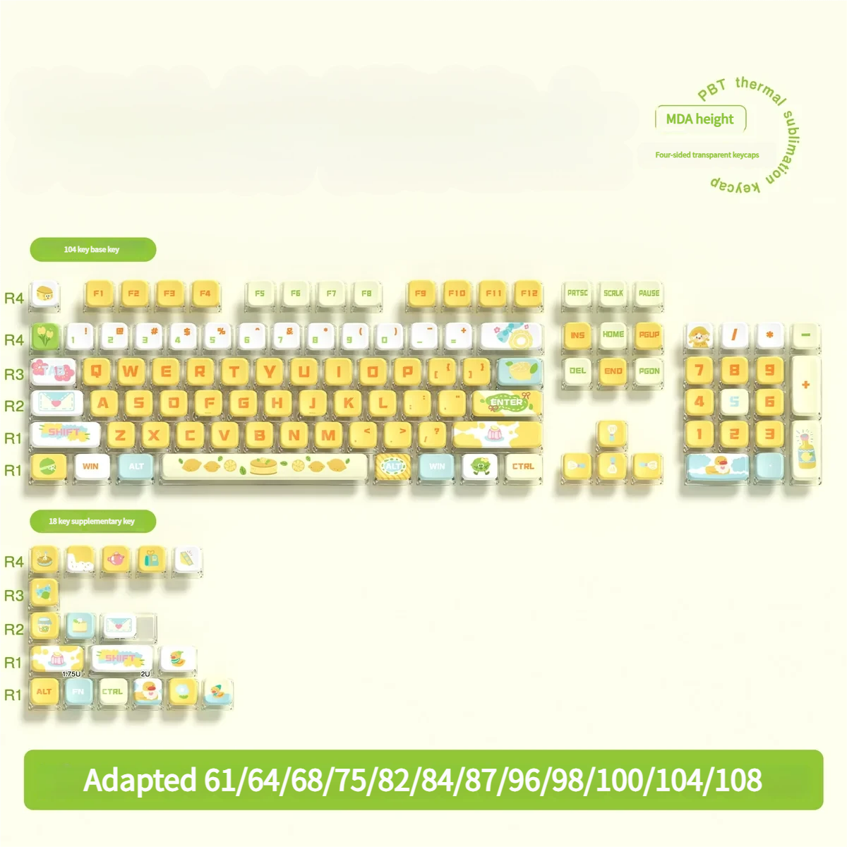 Macro shot of creamy white and zest yellow Sea Salt Lemon Cheese keycaps texture