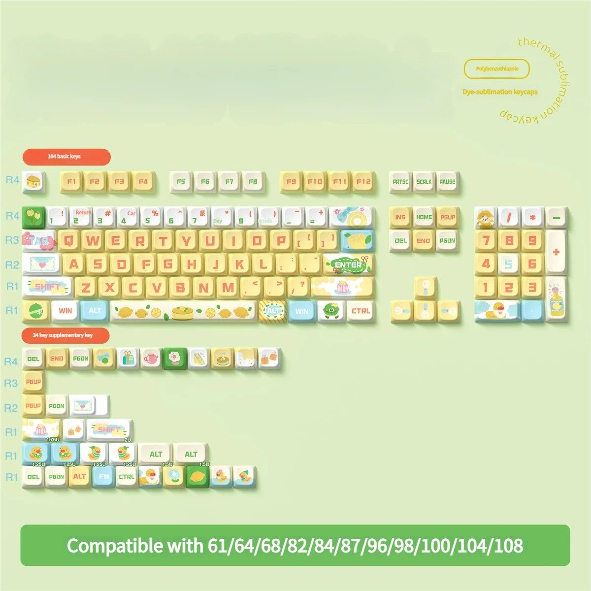 Keyboard with Sea Salt Lemon Cheese PBT keycaps, highlighting blue, yellow, and white theme