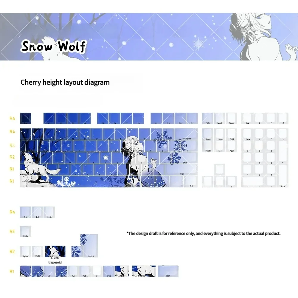 Artistic shot of the Snow Wolf Keycap Set, capturing the arctic elegance and modern minimalist design.