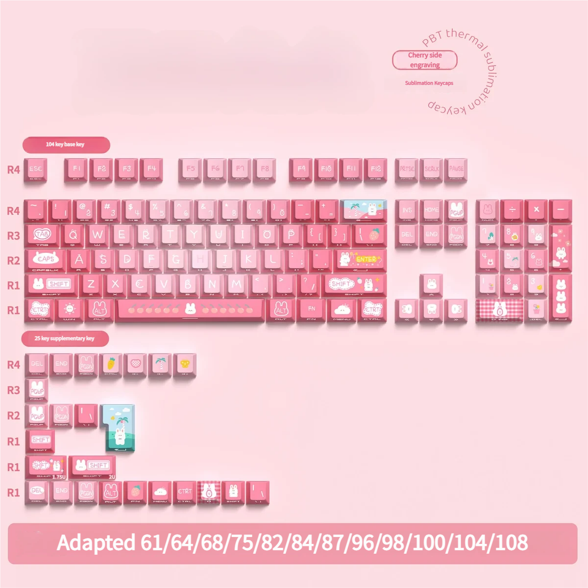 Detailed view 10 of Summer Rabbit Series Keycap Adorable PBT artisan keycap