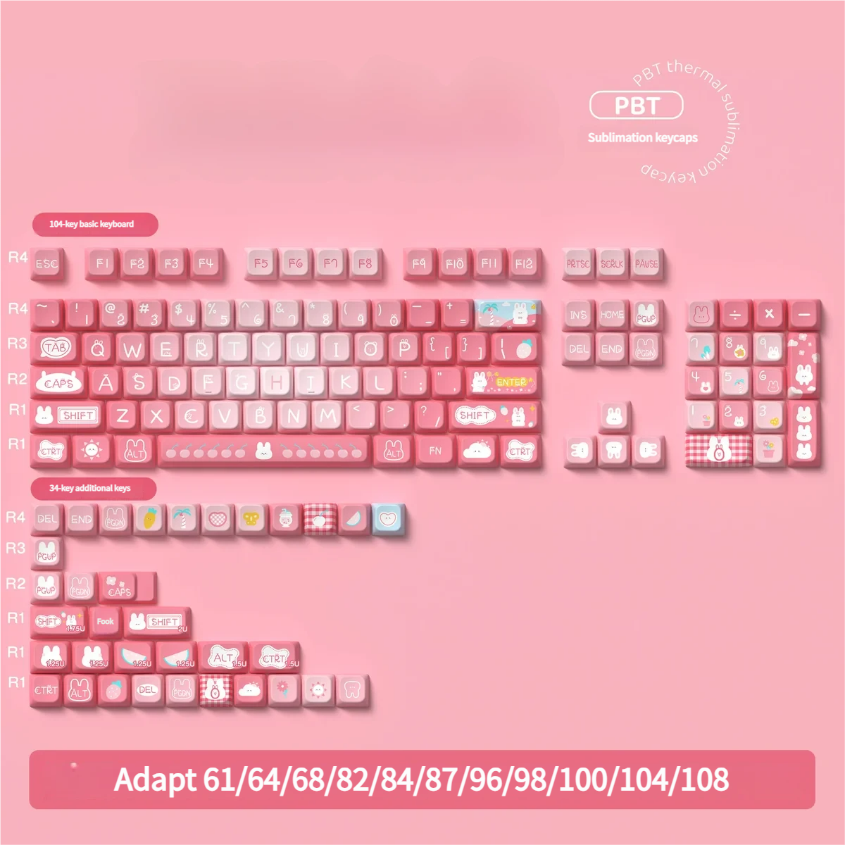 Detailed view 8 of Summer Rabbit Series Keycap Adorable PBT artisan keycap