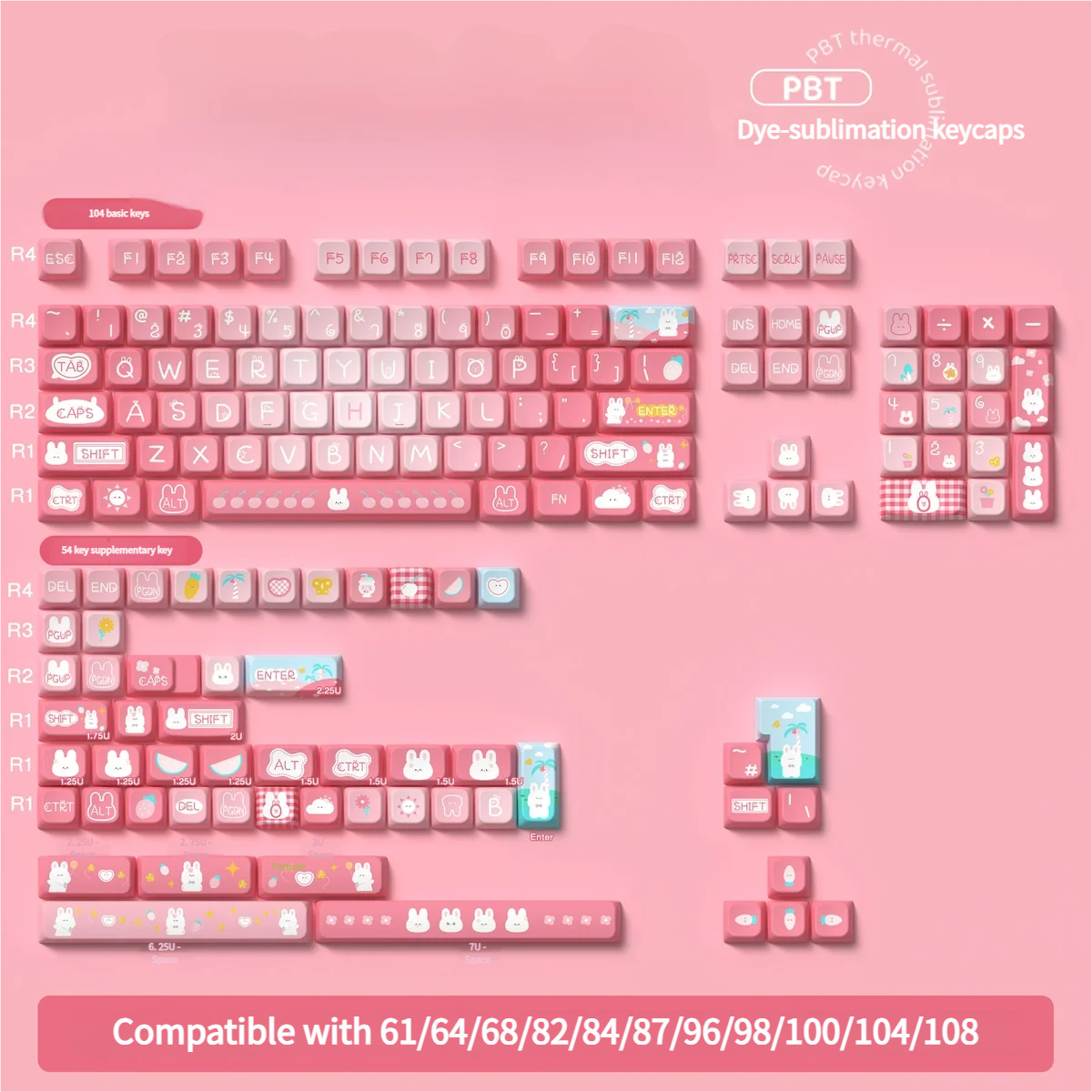 Detailed view 9 of Summer Rabbit Series Keycap Adorable PBT artisan keycap