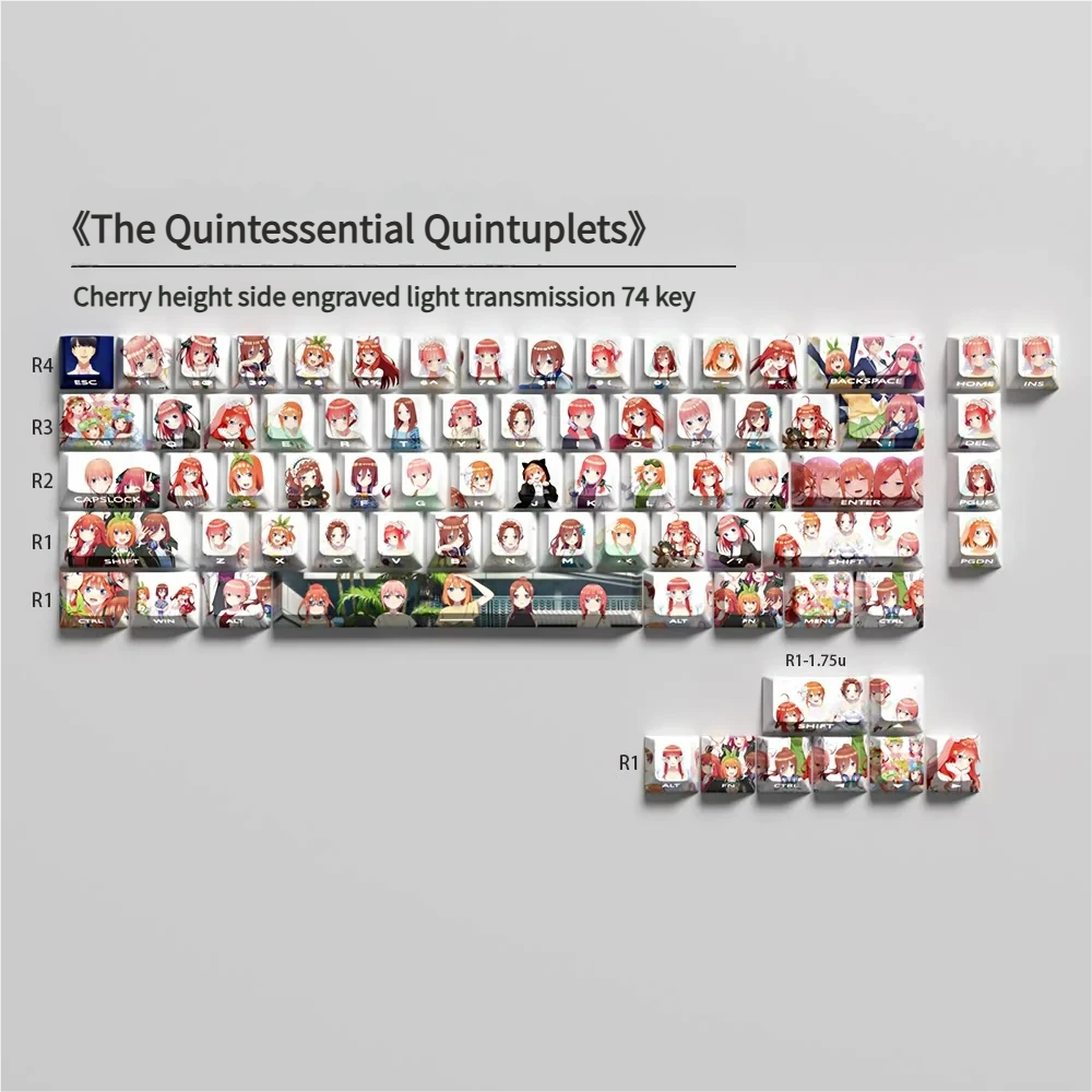 Unboxing view of The Quintessential Quintuplets keycap set, displaying organized PBT keycaps.
