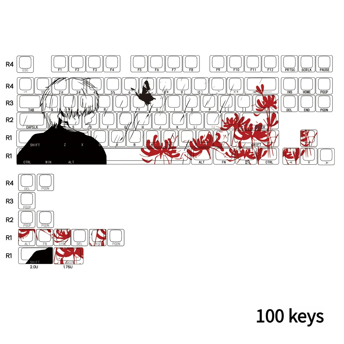 Ken Kaneki ghoul eye keycap accent, glowing in dark