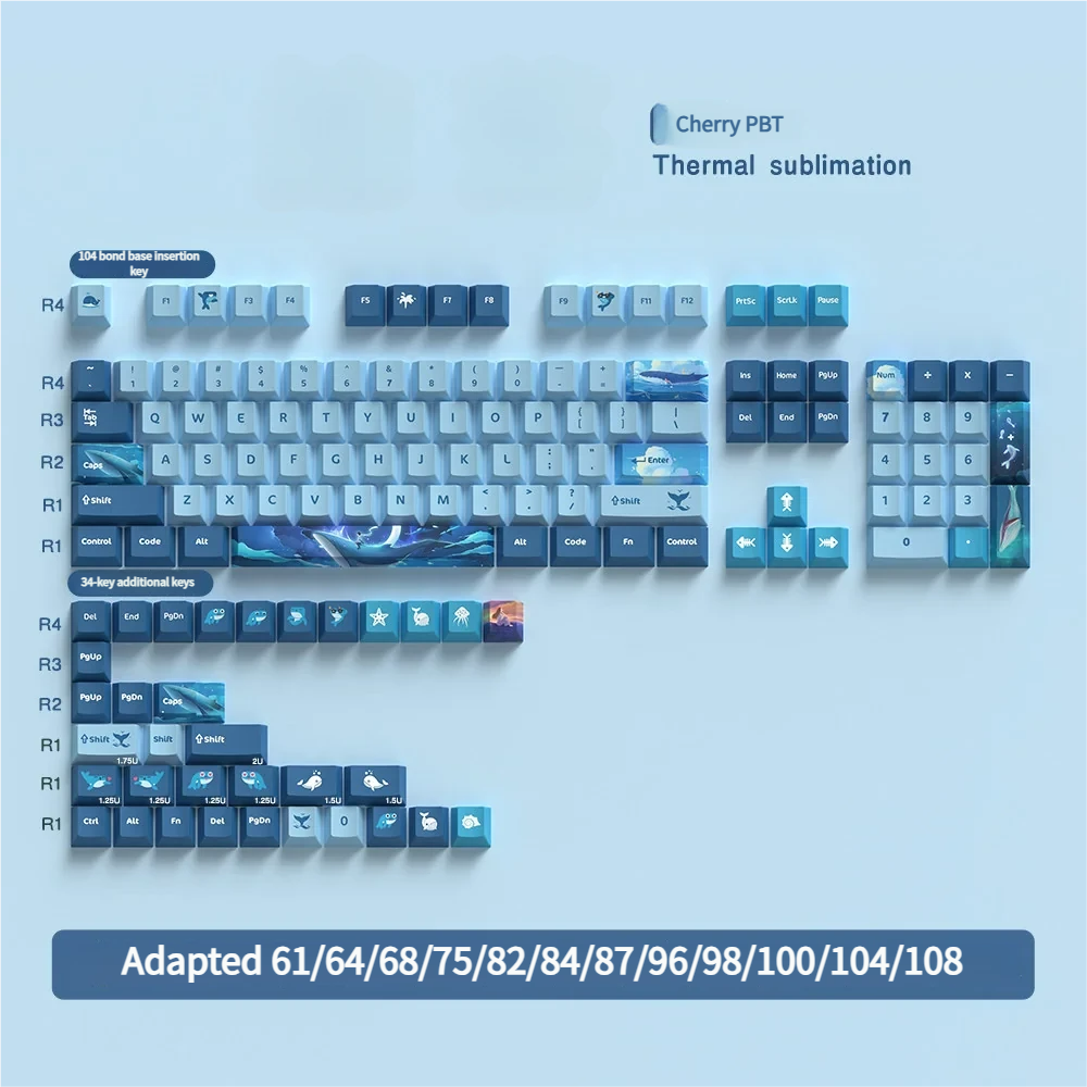 Angle view of Whale Fall Cherry Keycap Unique deep ocean whale showing sculpt and color layering