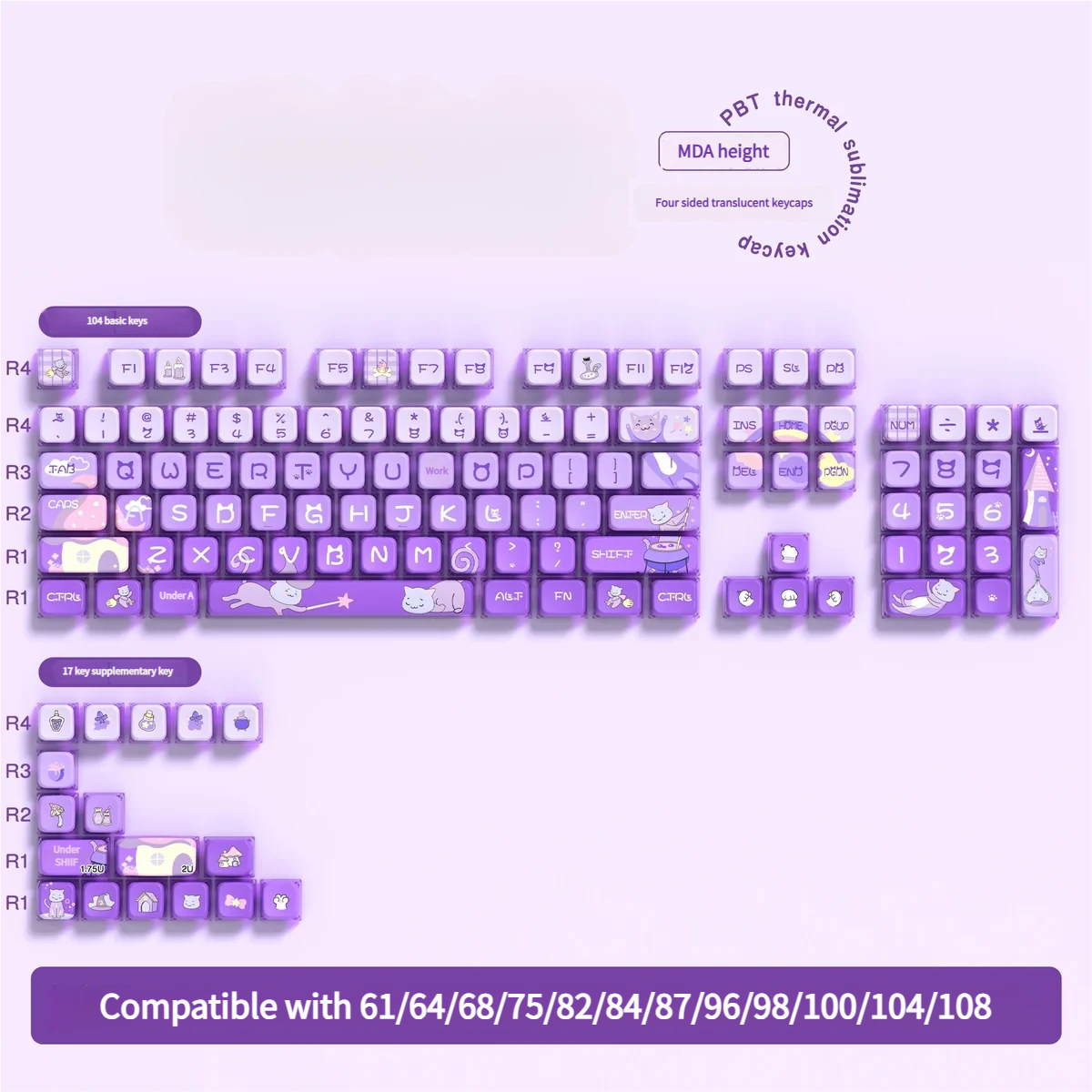 Charming desk setup featuring a keyboard equipped with the Meow Castle Taro Purple Keycap Set.