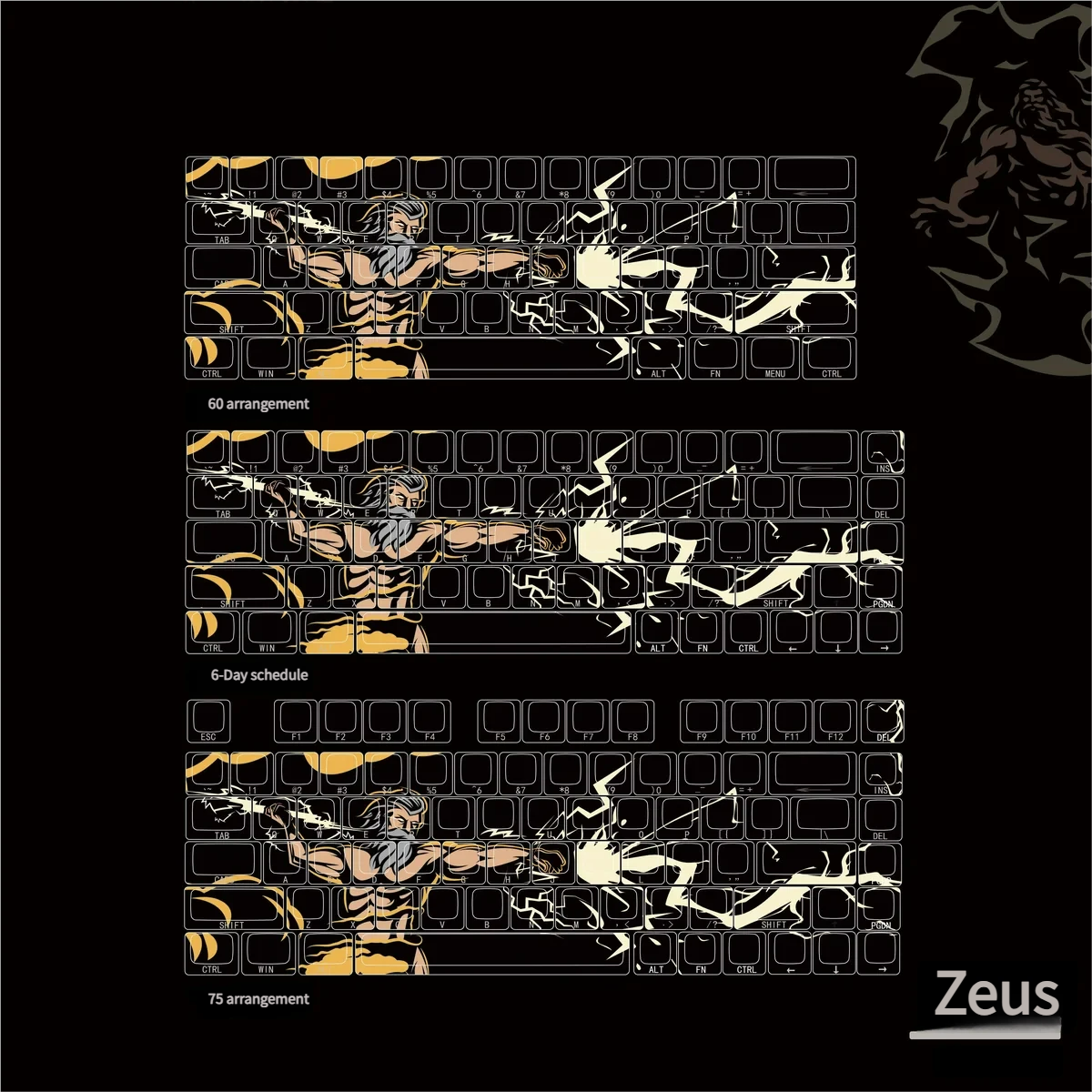 Zeus keycaps installed on a keyboard, illustrating the sleek, minimalist aesthetic.