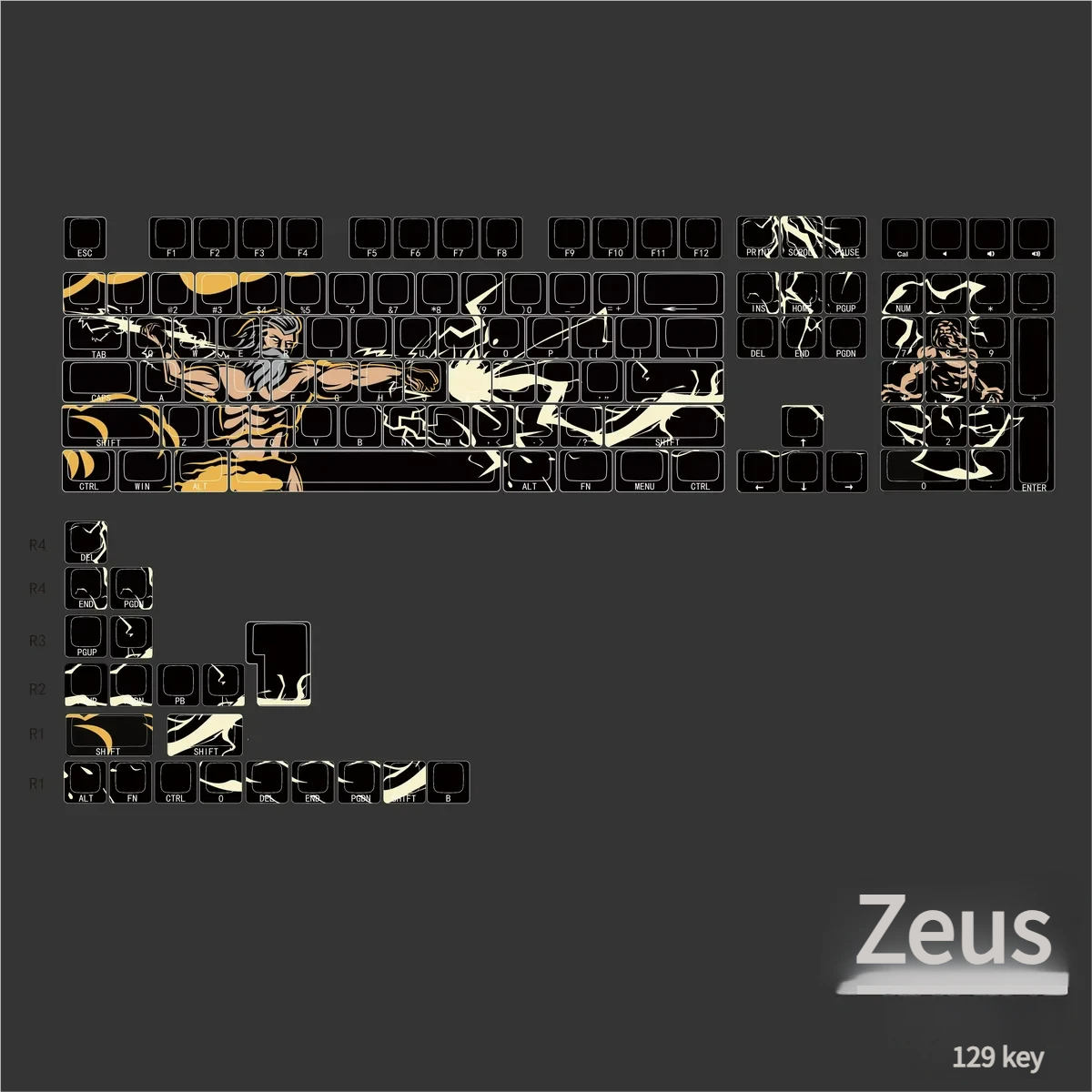 Angle shot of the Zeus PBT Keycap Set, showing the ergonomic curvature of the Cherry profile.