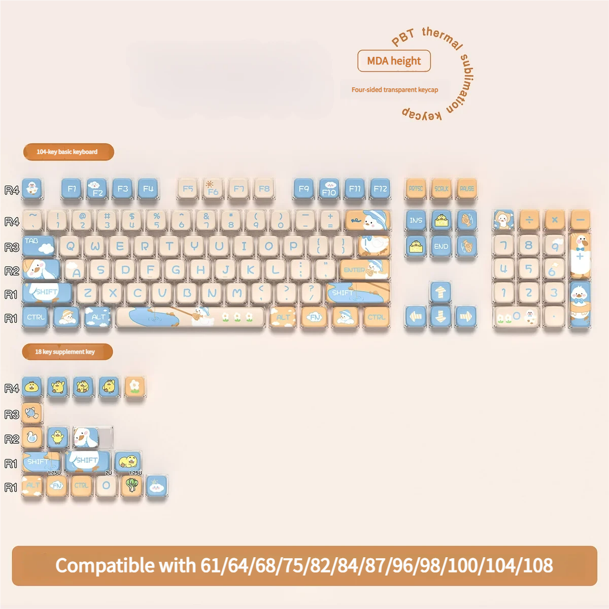 Side profile of an Adorable Duck PBT keycap, illustrating its Cherry profile and texture.