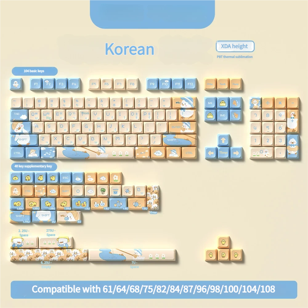 Comparison of Adorable Duck PBT keycaps with standard ABS keycaps, showing quality difference.