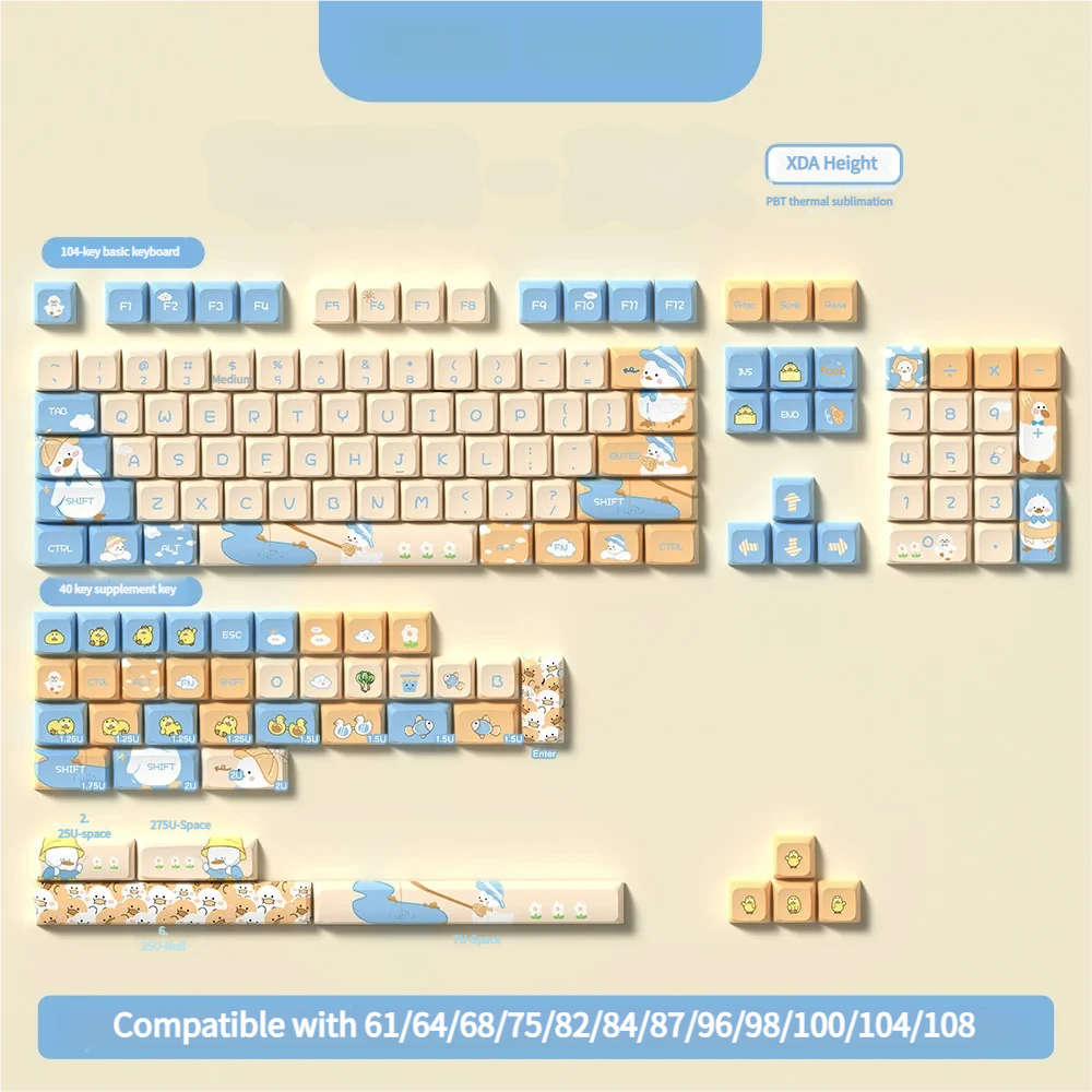 Packaging of the Adorable Duck PBT Keycap Set, presented neatly.