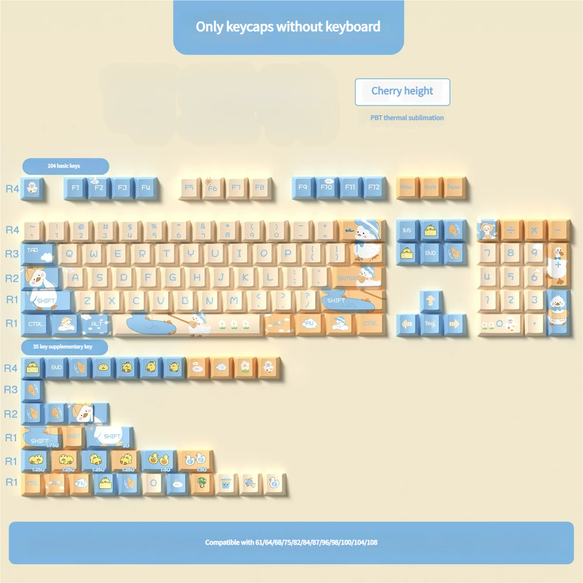 Texture detail of a PBT keycap from the Adorable Duck set, emphasizing durability.