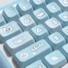 Side view of Aqua Kitten Keycap Set, showcasing the ergonomic sculpting of the MDA profile and texture of PBT material.