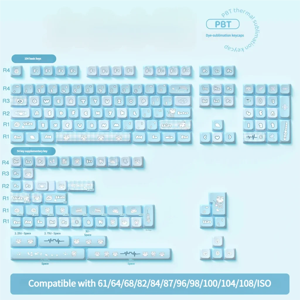 Aqua Kitten Keycap Set demonstrating compatibility with various keyboard sizes, showing keycap variety.