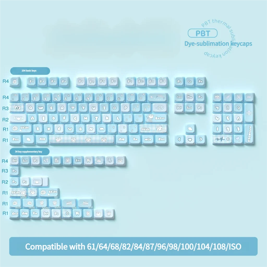 Lifestyle image of Aqua Kitten Keycap Set on a minimalist desk setup, emphasizing its aesthetic appeal and playful charm.