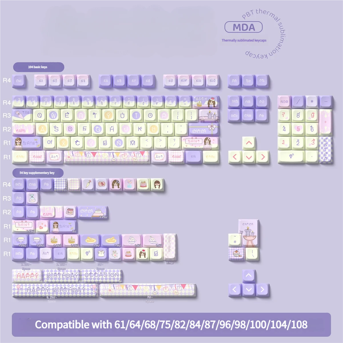 Various key sizes and compatibility options for Joyful Birthday Keycap Set