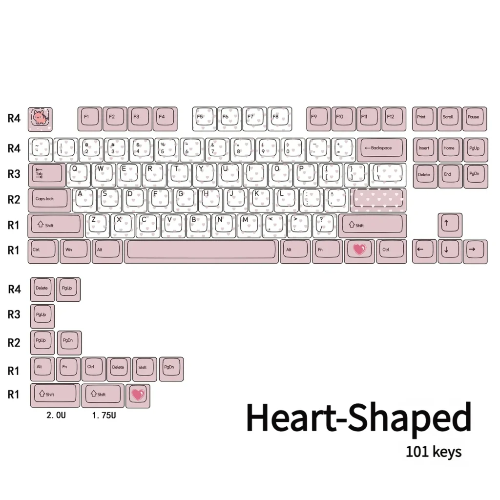 Detailed view 7 of Butterfly & Heart-Shaped Cherry Charming artisan keycap