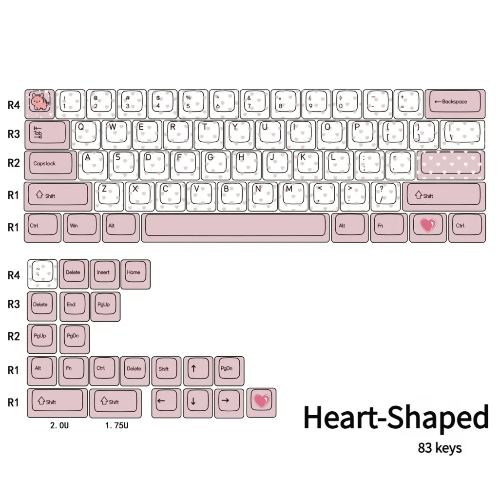Detailed view 8 of Butterfly & Heart-Shaped Cherry Charming artisan keycap