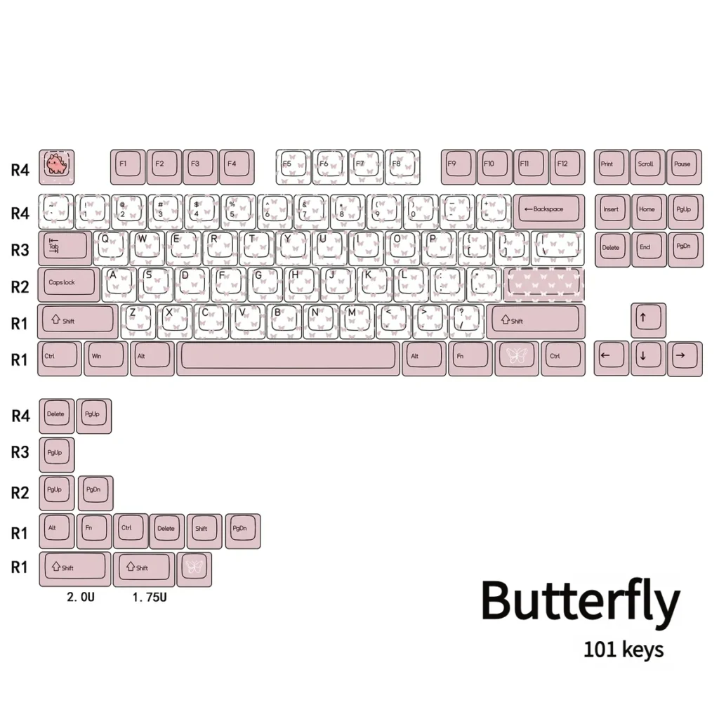 Detailed view 9 of Butterfly & Heart-Shaped Cherry Charming artisan keycap