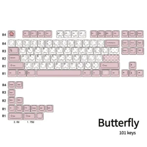 Detailed view 9 of Butterfly & Heart-Shaped Cherry Charming artisan keycap