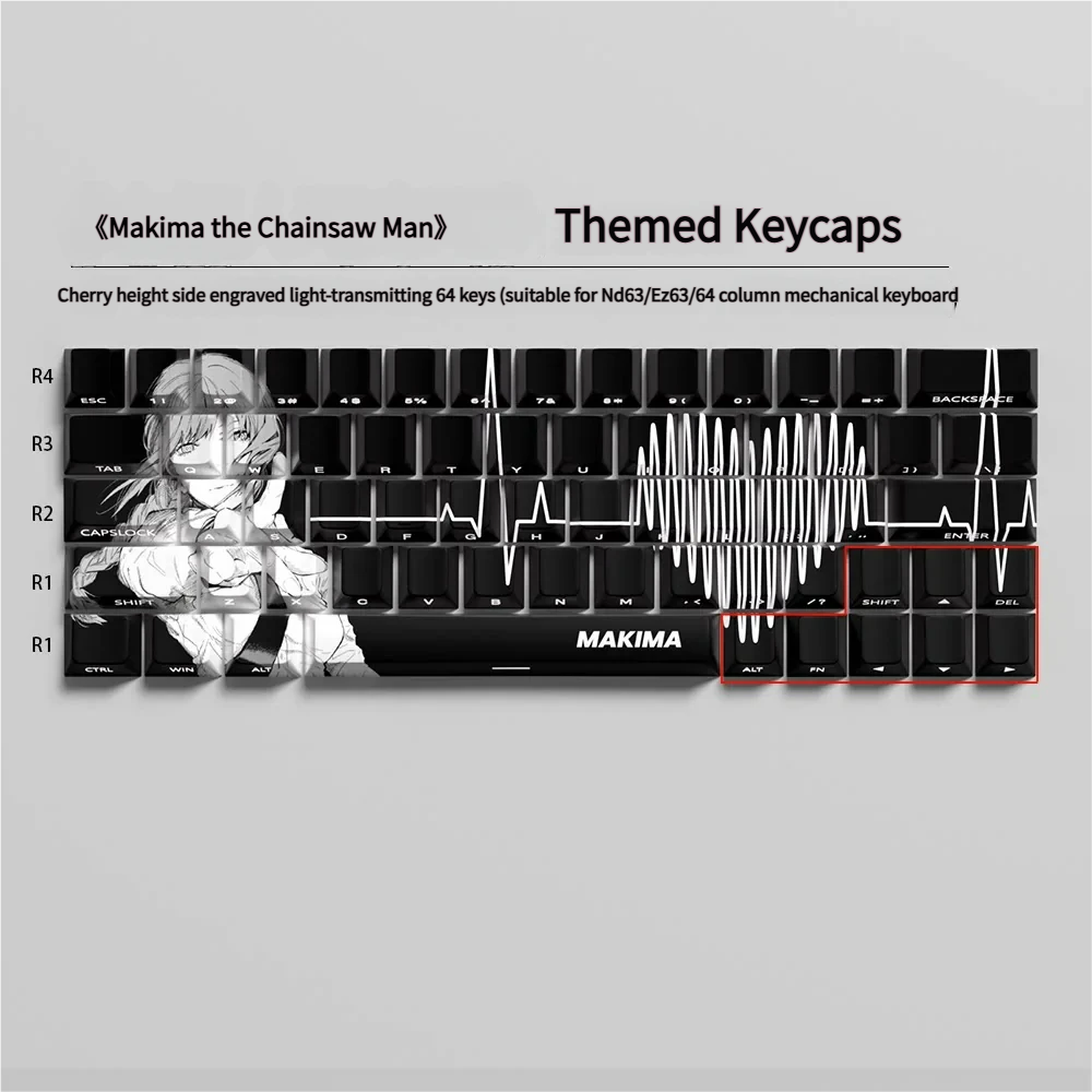 Angle view of Chainsaw Man Premium Makima Exclusive Chainsaw showing sculpt and color layering