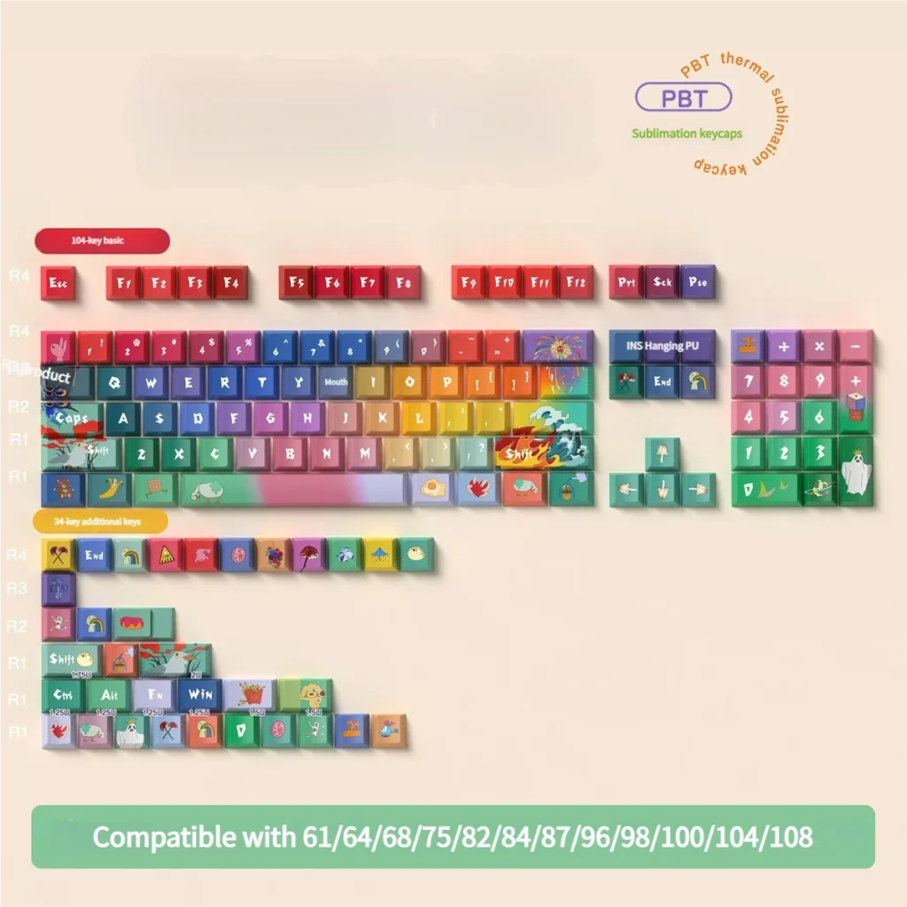 Side view of PBT keycaps illustrating Cherry profile height