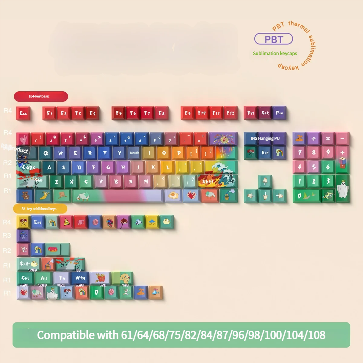 Side view of PBT keycaps illustrating Cherry profile height