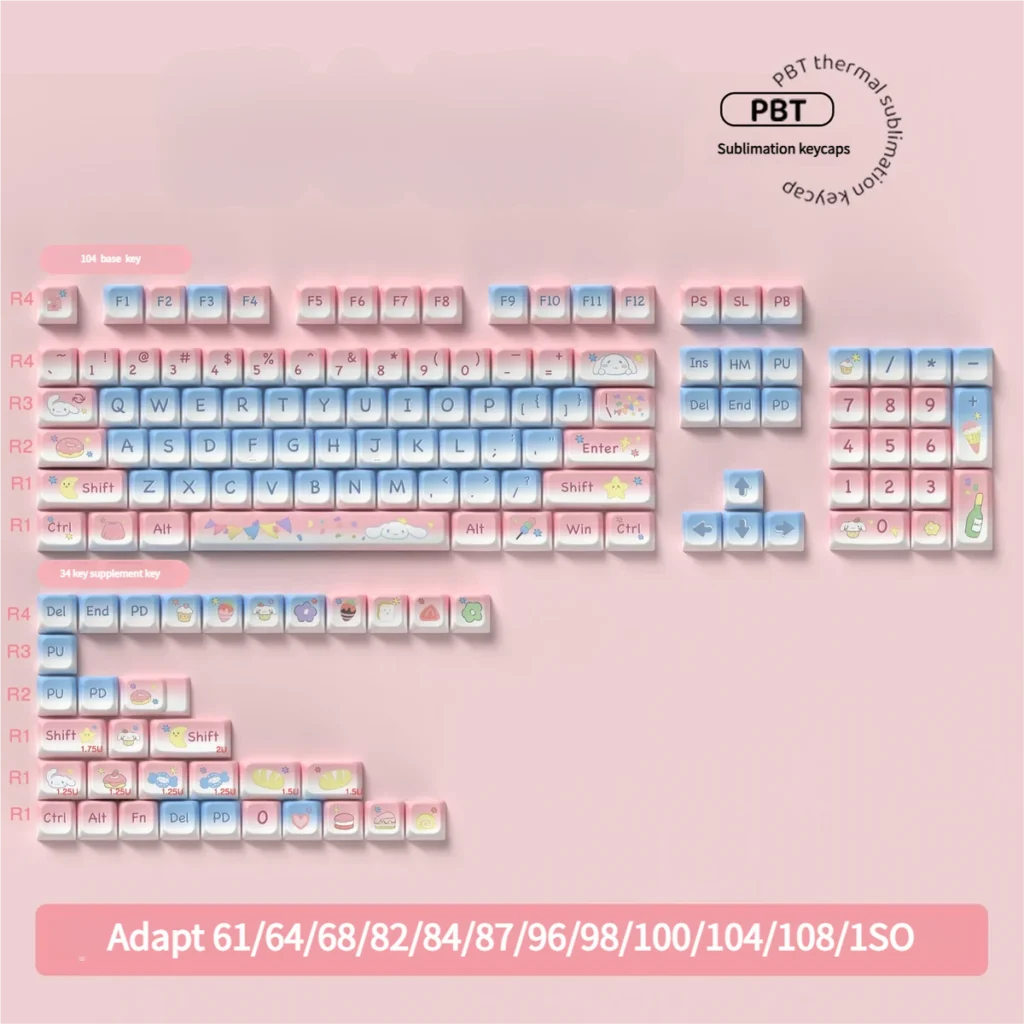 Detailed shot of a Cinnamoroll artisan keycap (if applicable) or a unique novelty key from the set