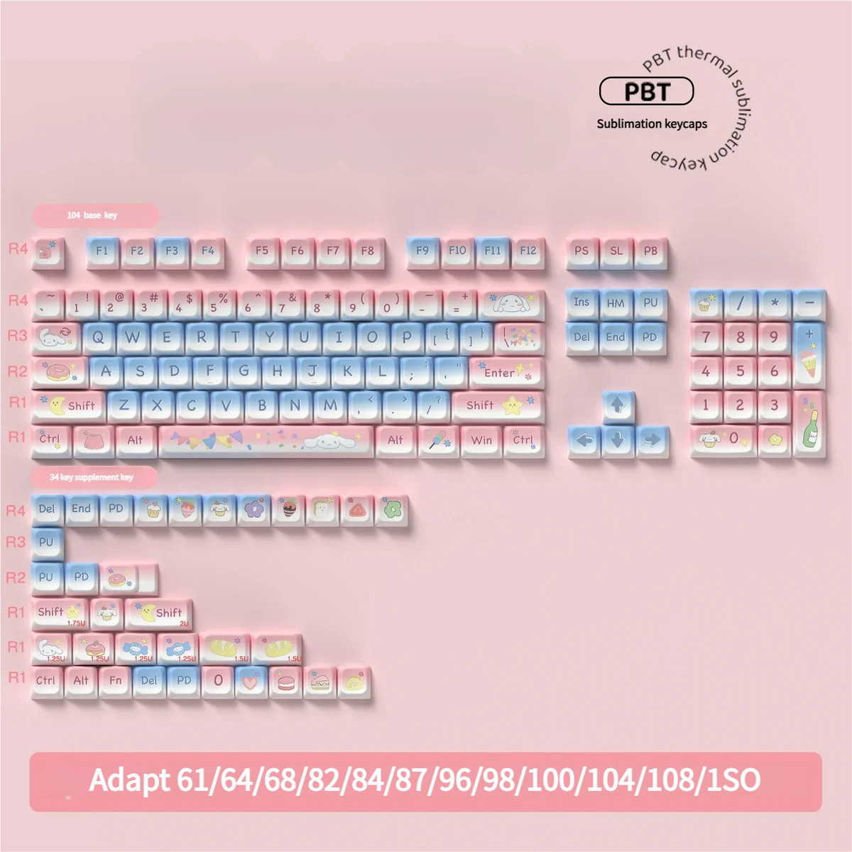 Detailed shot of a Cinnamoroll artisan keycap (if applicable) or a unique novelty key from the set