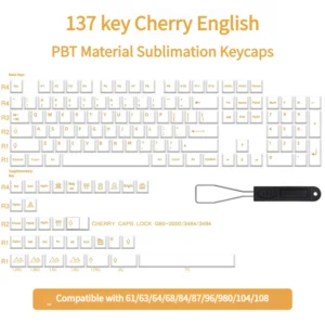 Civilization keycap set packaging and contents