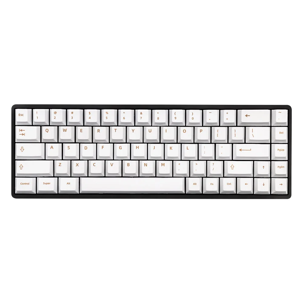 Detailed view of Civilization themed modifier keys