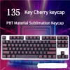 Command PBT Keycap Set installed on a mechanical keyboard, showcasing its industrial aesthetic.
