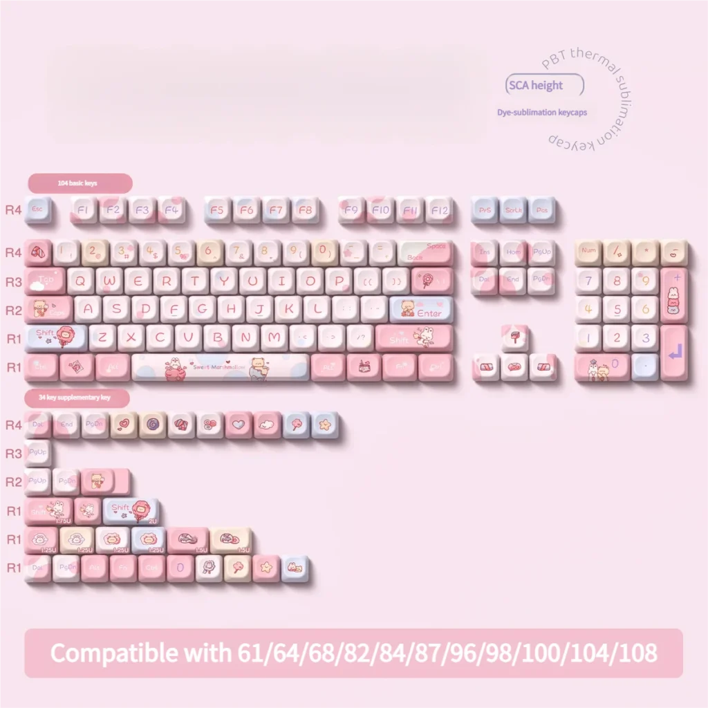 Cotton Candy Dream Keycap Set arranged on a desk with matching pastel accessories, creating a cohesive theme.