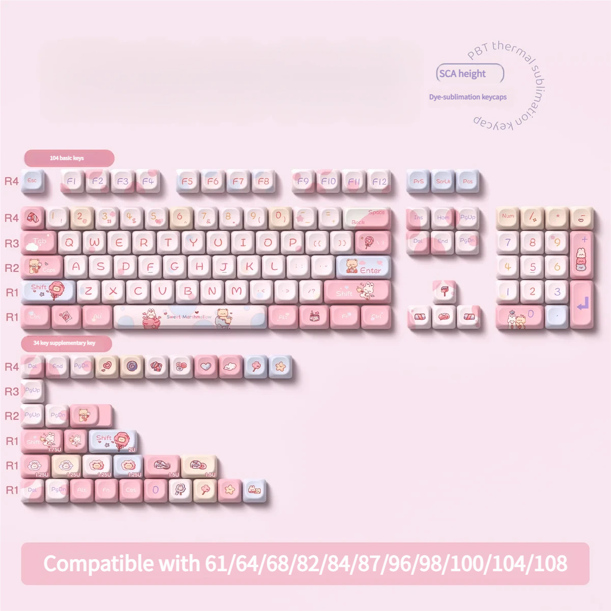 Cotton Candy Dream Keycap Set arranged on a desk with matching pastel accessories, creating a cohesive theme.