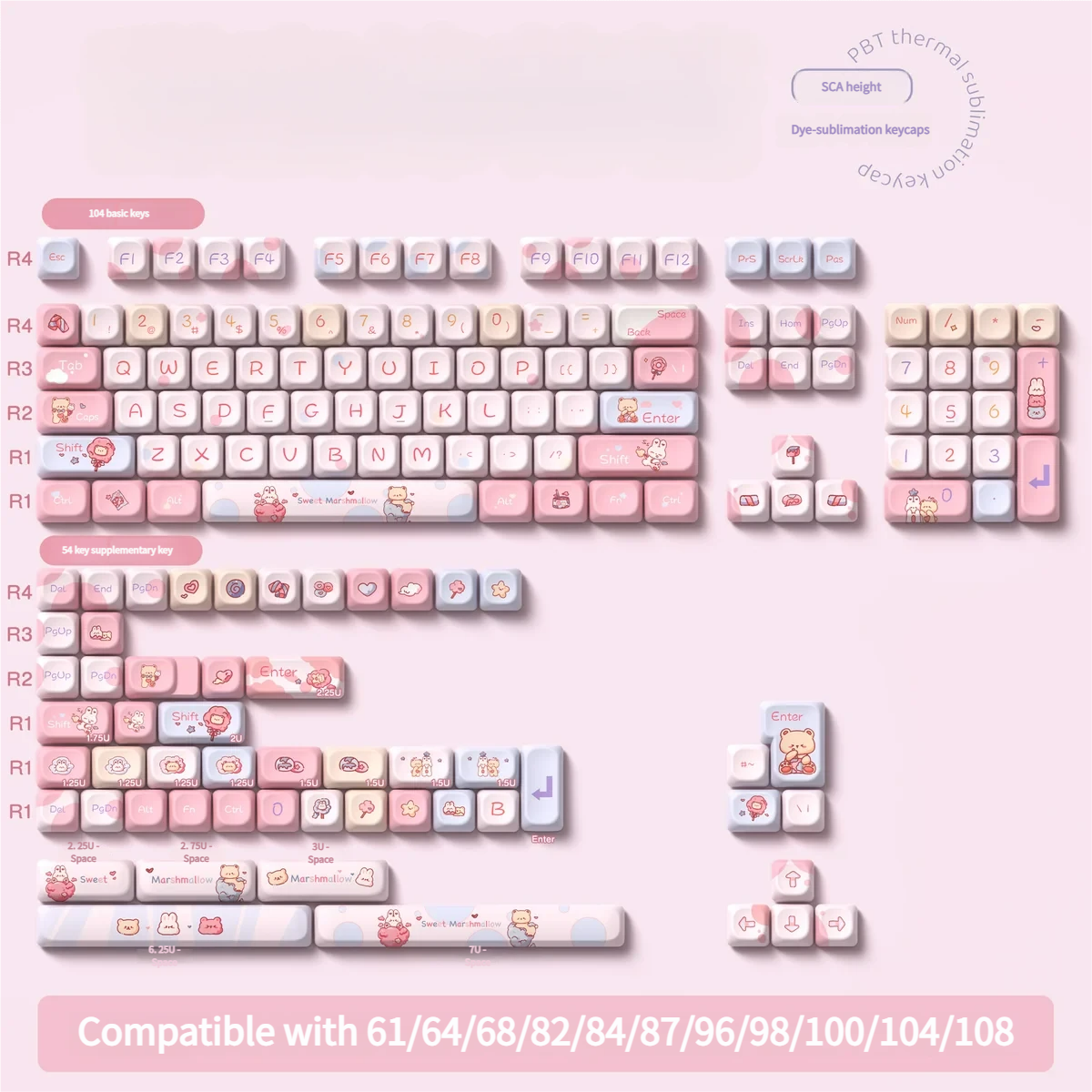 Top-down view of the Cotton Candy Dream keycaps, displaying the uniform legends and vibrant pastel hues.