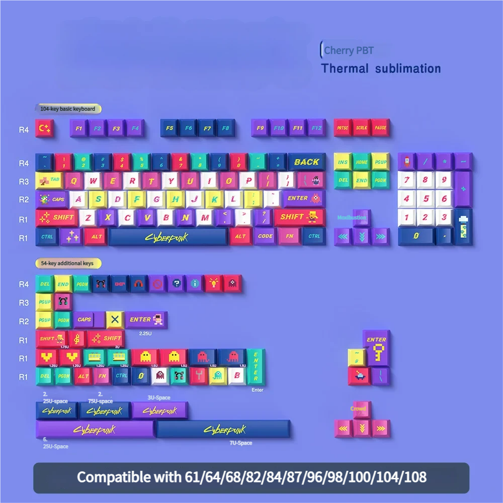 Layout compatibility image for Cyberpunk 2077 keycap set, showing extra keys for different layouts