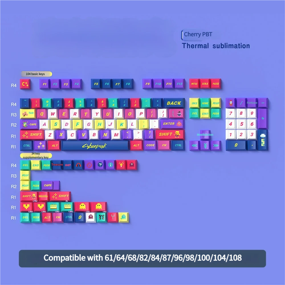 The Cyberpunk 2077 PBT Dye-Sub Keycap Set packaged, ready for shipping