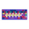 Cyberpunk 2077 keycap set in Cherry profile, illustrating ergonomic shape and height
